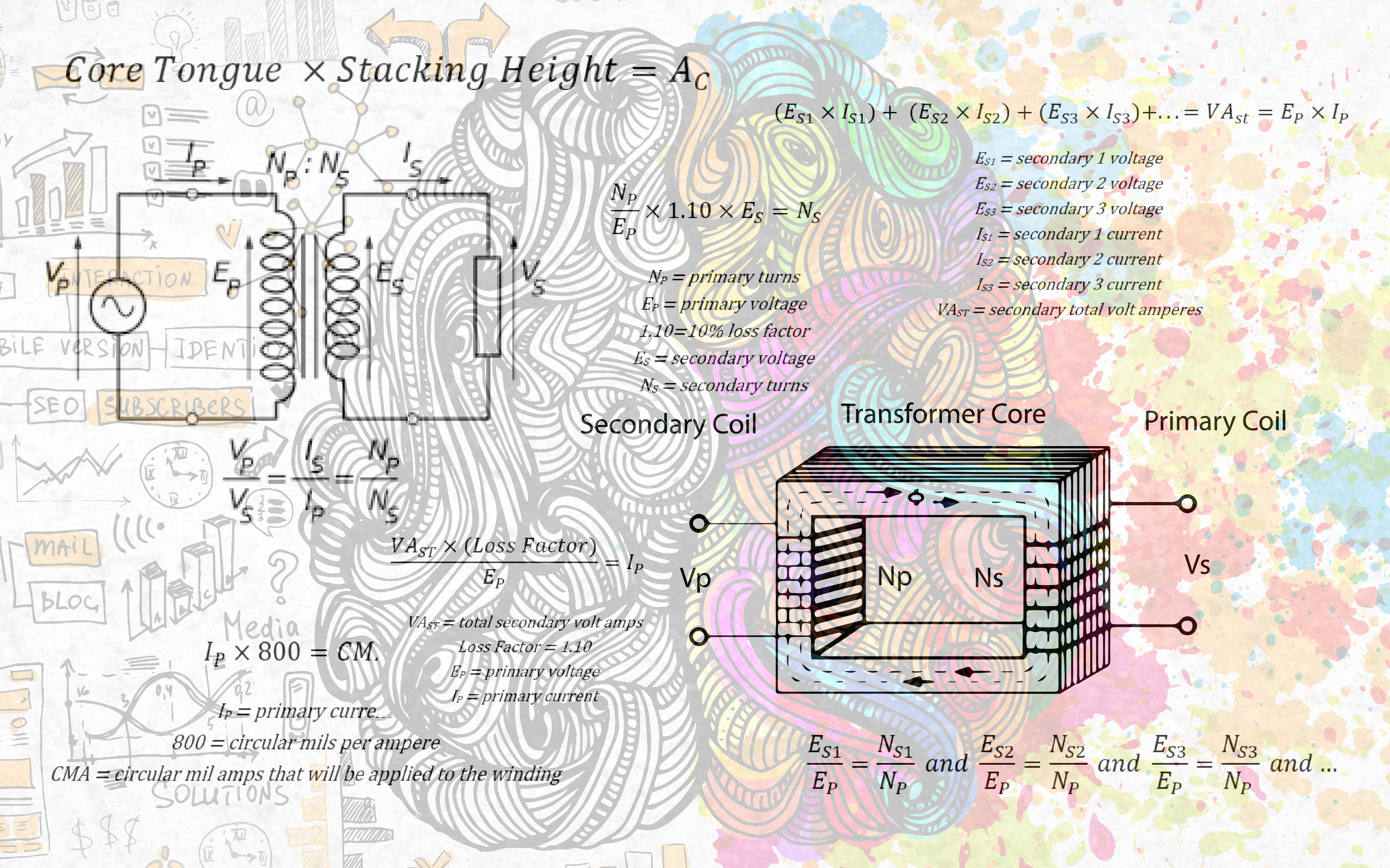 Part 2: Designing a Single-Phase Power Transformer