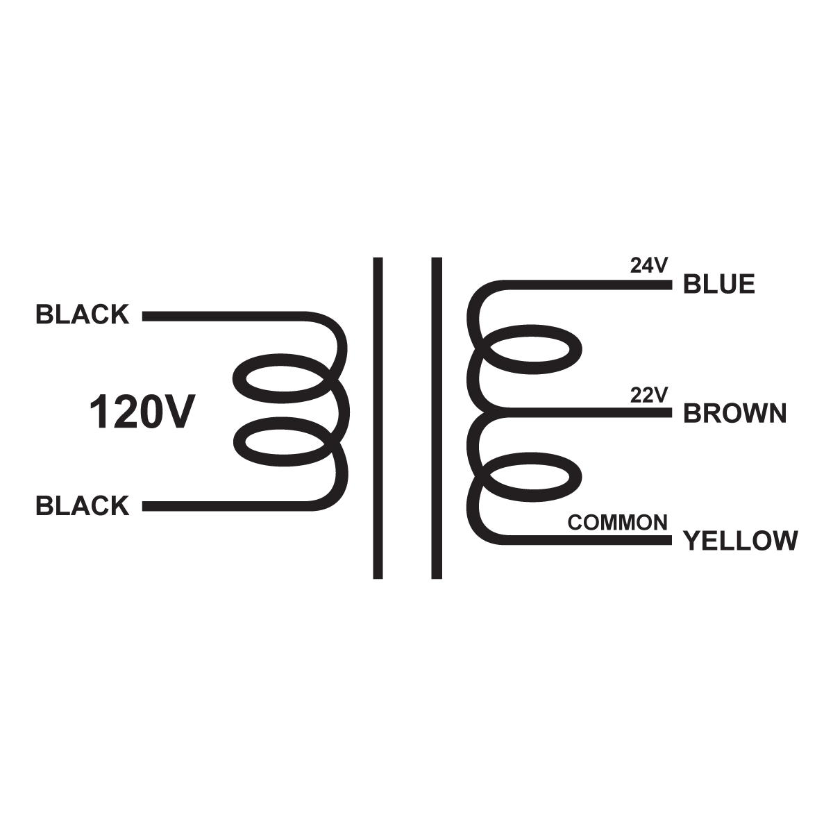 SPWR102 - 24V/22V at 3.5A