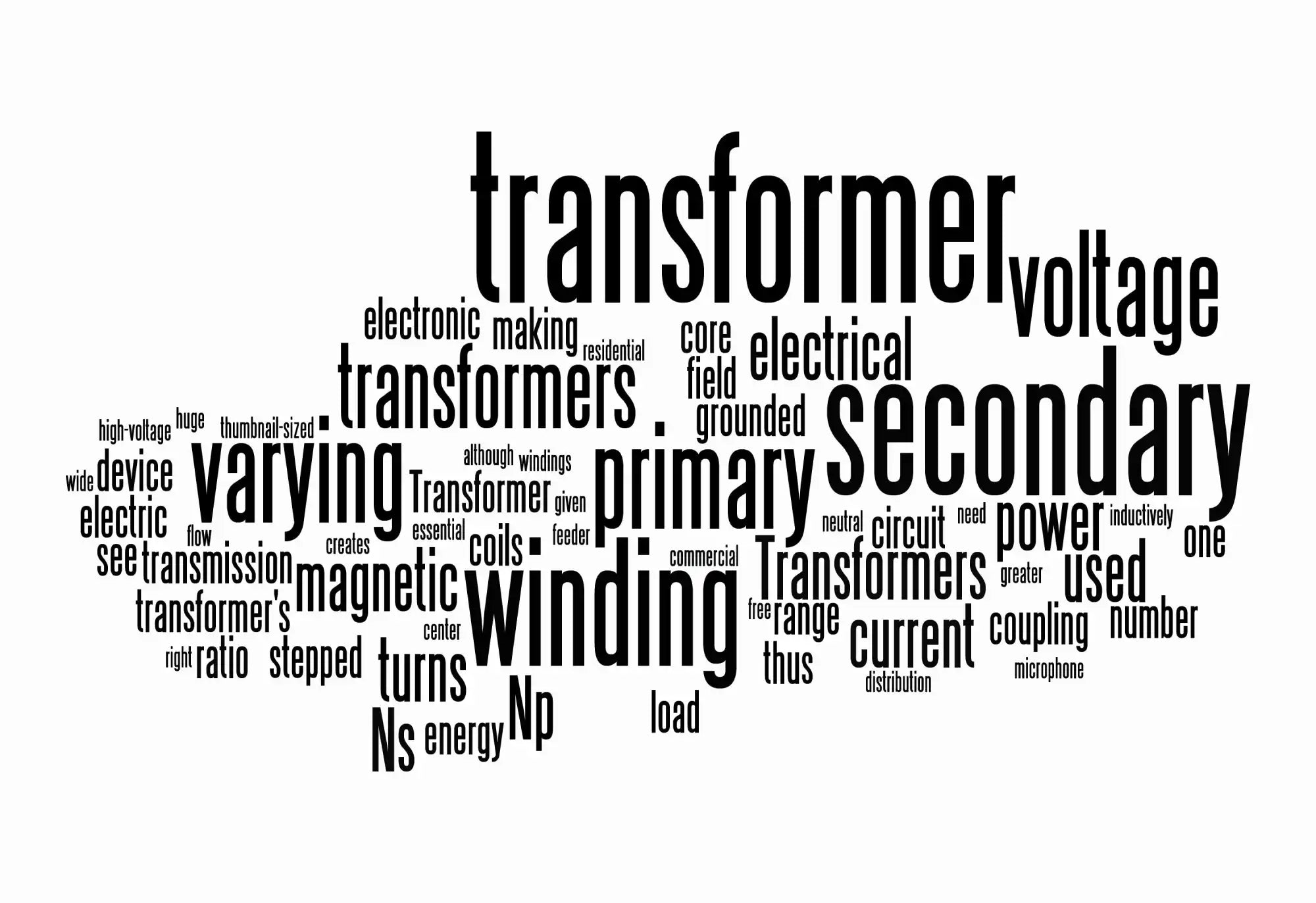 Transformer word cloud design featuring various electrical terms in black text on a white background.