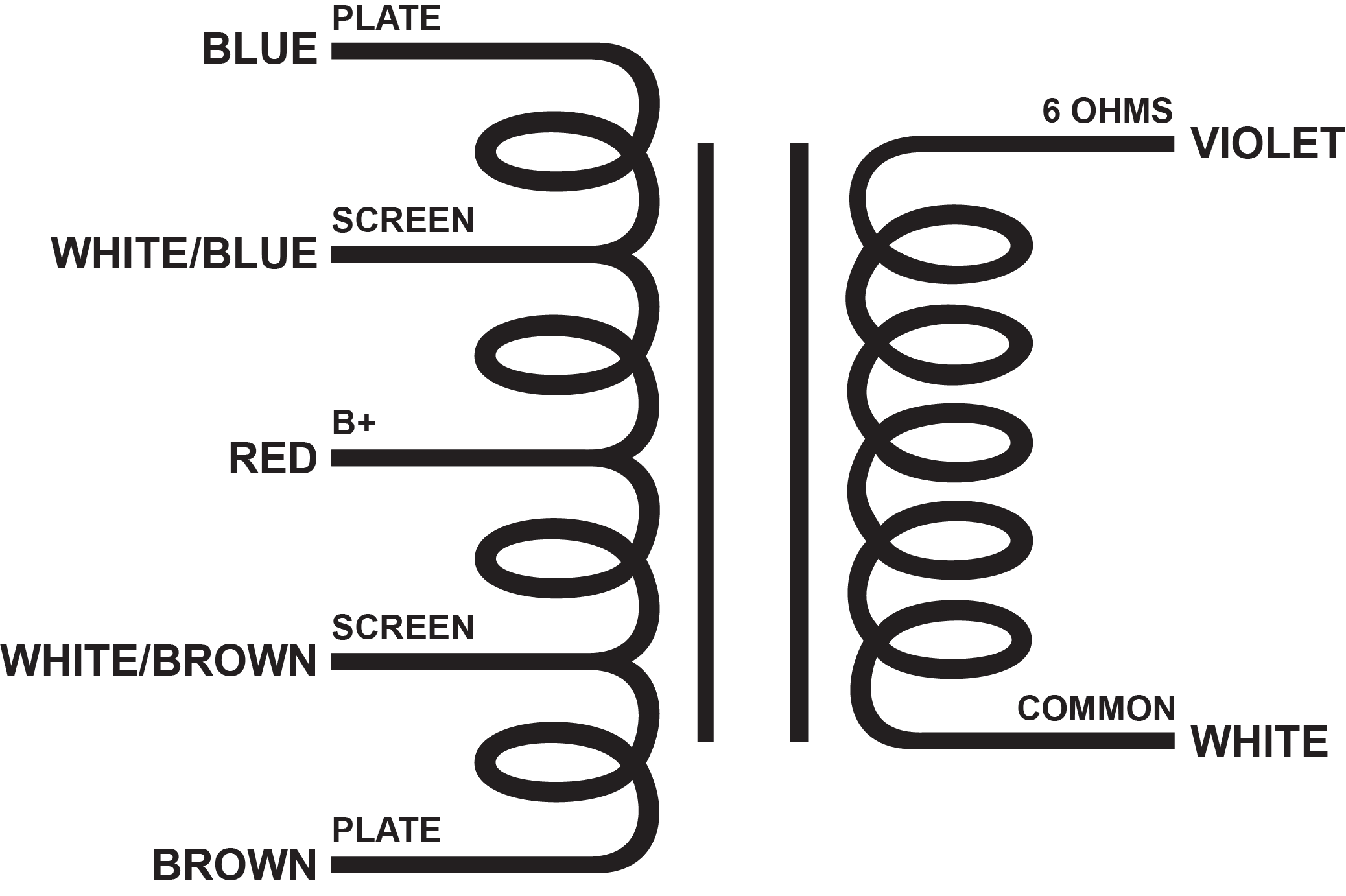 EDCOR Push-Pull Output Transformer CXPP25-7.6K - 25W, 7.6K Ohms push-pull tube output transformer. 6 Ω 40%