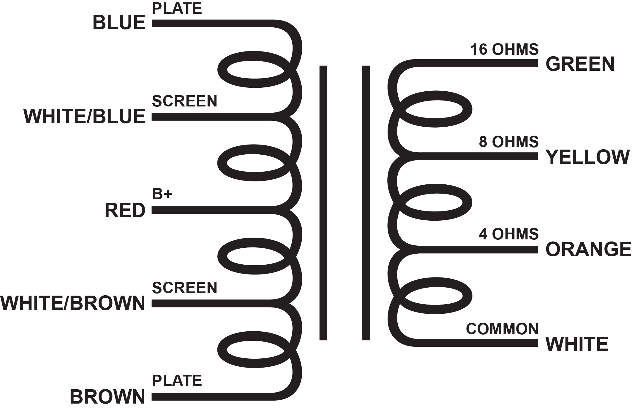 EDCOR Push-Pull Tube Output Transformer with 4, 8, and 16 ohms secondary -Schematic