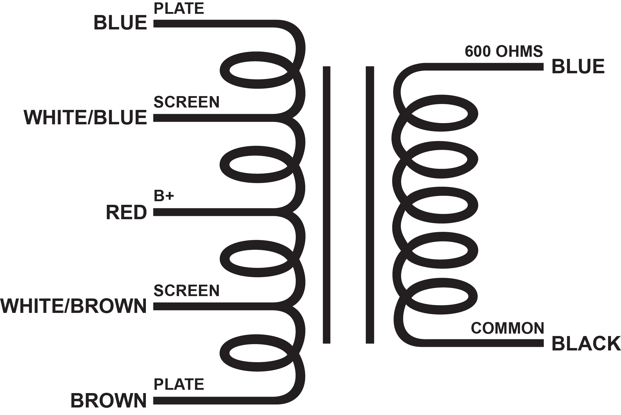 GXPP10-10K - 10W, 10K Ohms push-pull tube output transformer.