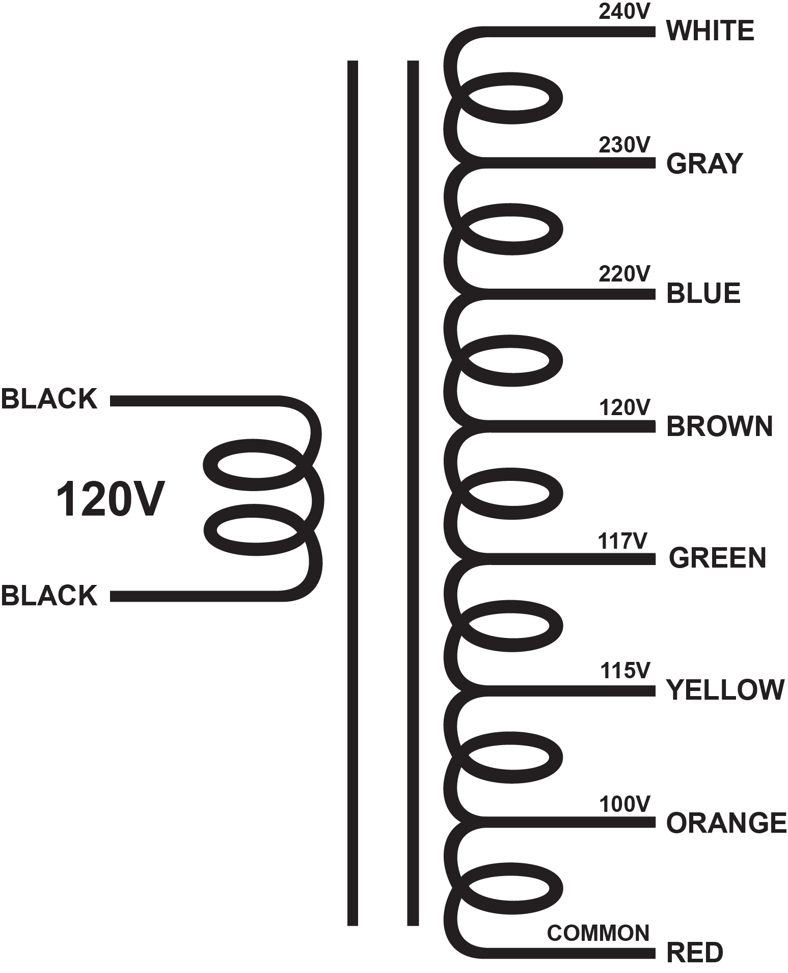 TBPWR-CV1 - matching line power transformer for 240V, 230V, 220V@1.5A or 120V, 117V, 115V, 100V@3A