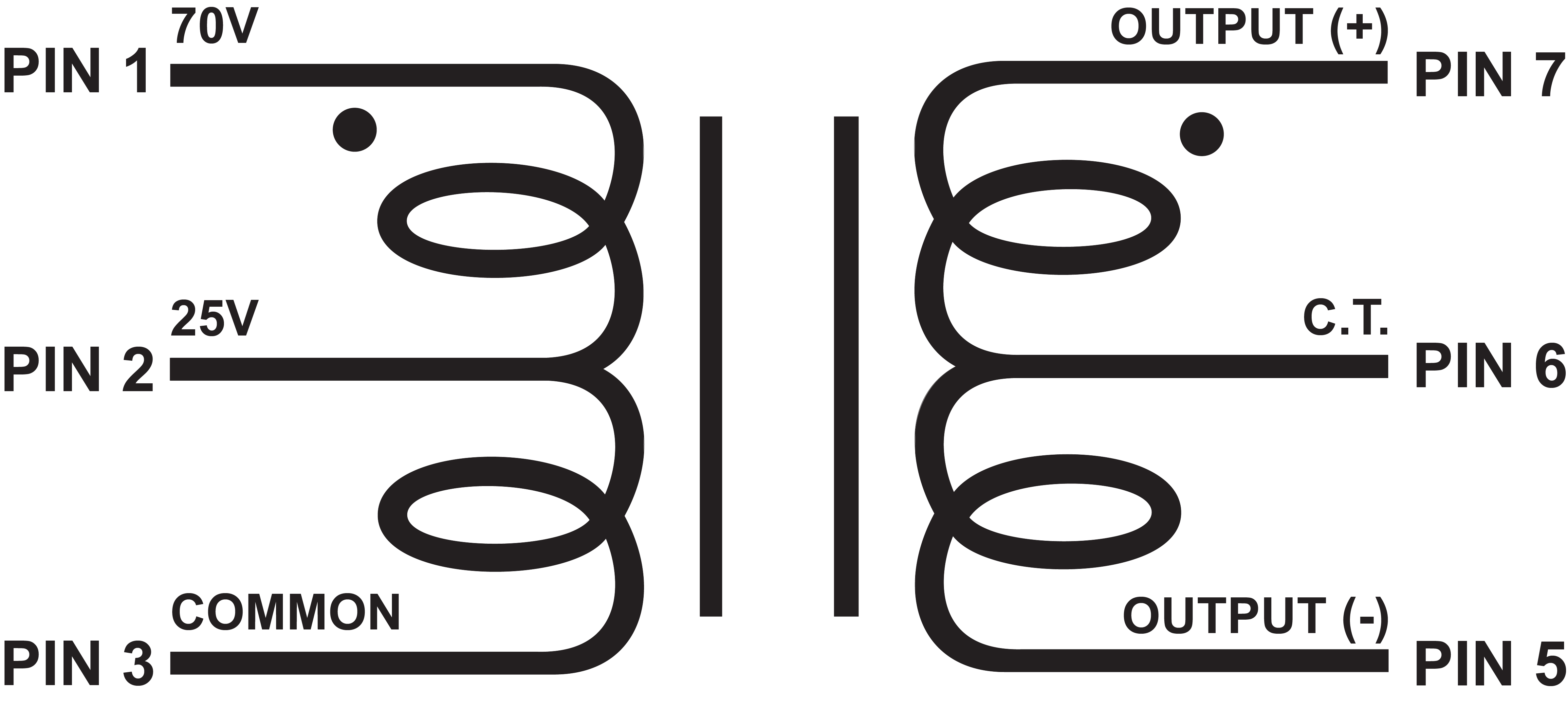 EDCOR Distribution Matcher TPC Distribution Series - 1/4W PC mounted balanced or unbalanced line matching transformers. 25V or 70V to 600 Ohms