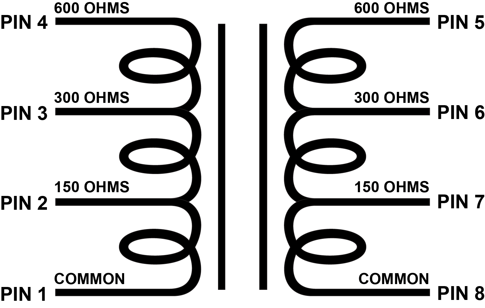 EDCOR Audio Matcher UMM Series - 1/2W unbalanced multi tapped line matching transformers. UMM-1 (150 Ω 300 Ω 600 Ω)