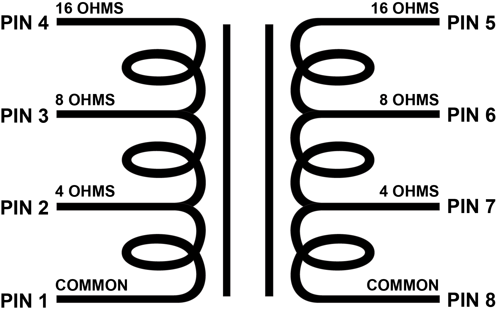 EDCOR Audio Matcher UMM Series - 1/2W unbalanced multi tapped line matching transformers. UMM-10 (4 Ω 8 Ω 16 Ω)