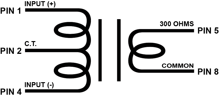 UMM Series - 1/2W balanced or unbalanced line matching transformers.