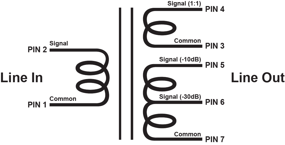 UMM-203 - 1/2W unbalanced line level gain matching transformers.