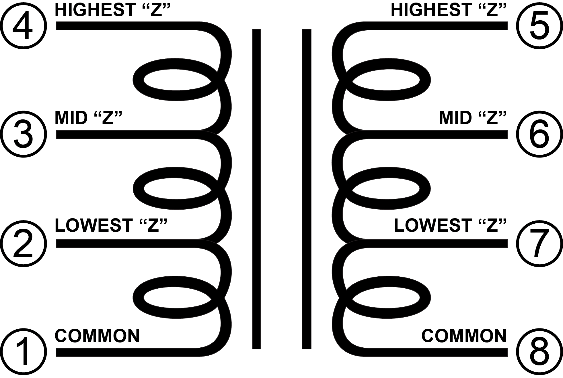 EDCOR Audio Matcher UMM-T Series - 1/2W PC mounted unbalanced line matching transformers.