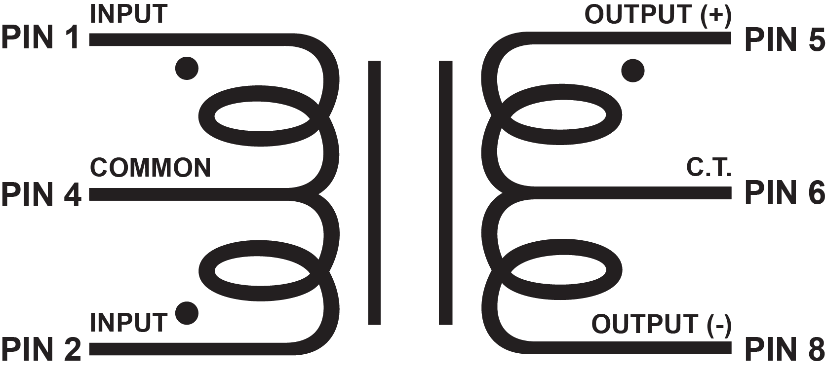 WSM Stereo to Mono Coupler Series - 1/2W Stereo to mono coupling matching transformers.