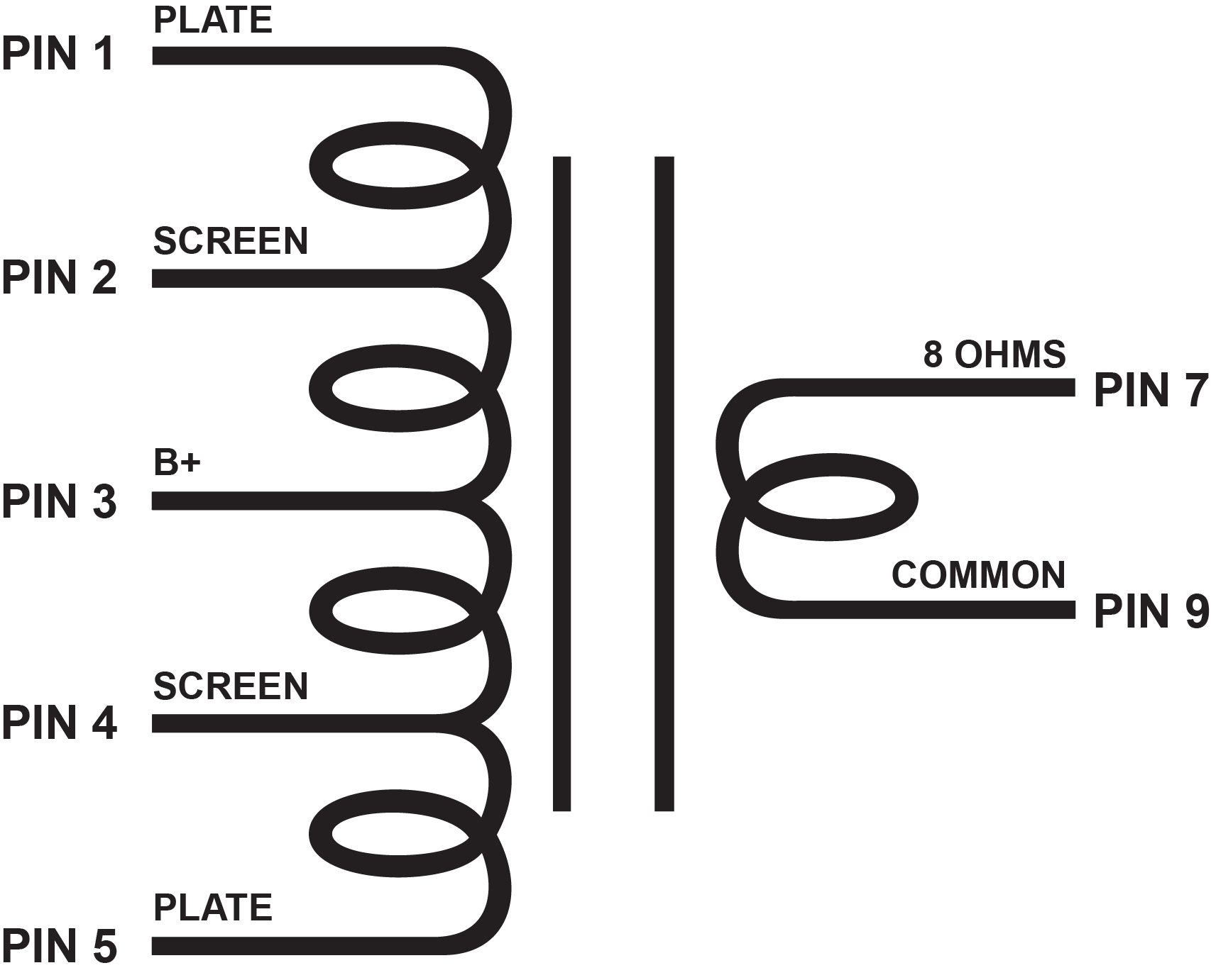 EDCOR Push-Pull Output Transformer XPP25-7.6K - 25W, 7.6K Ohms push-pull tube output transformer. 8 Ω