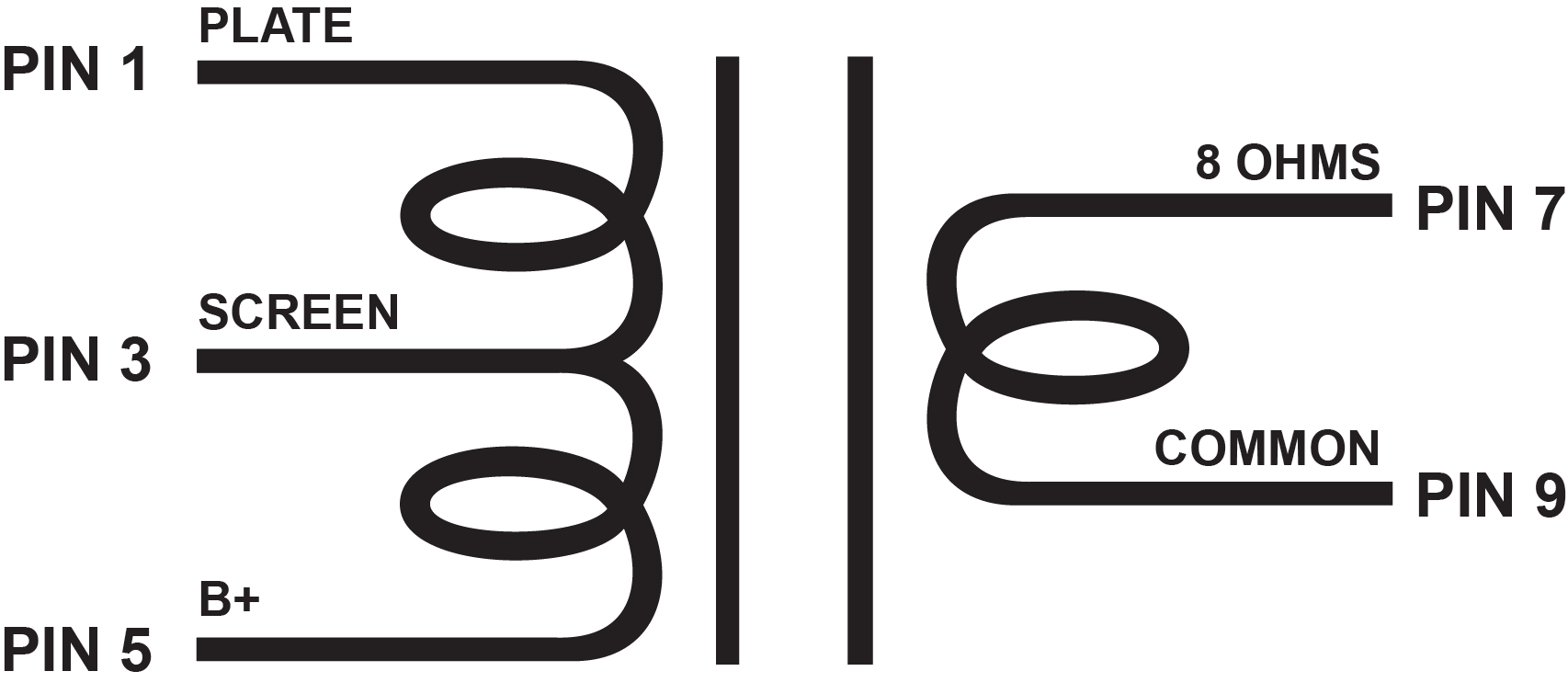 EDCOR Single Ended Output Transformers XSE25-3K - 25W, 3K Ohms single ended tube output transformer. 8 Ω