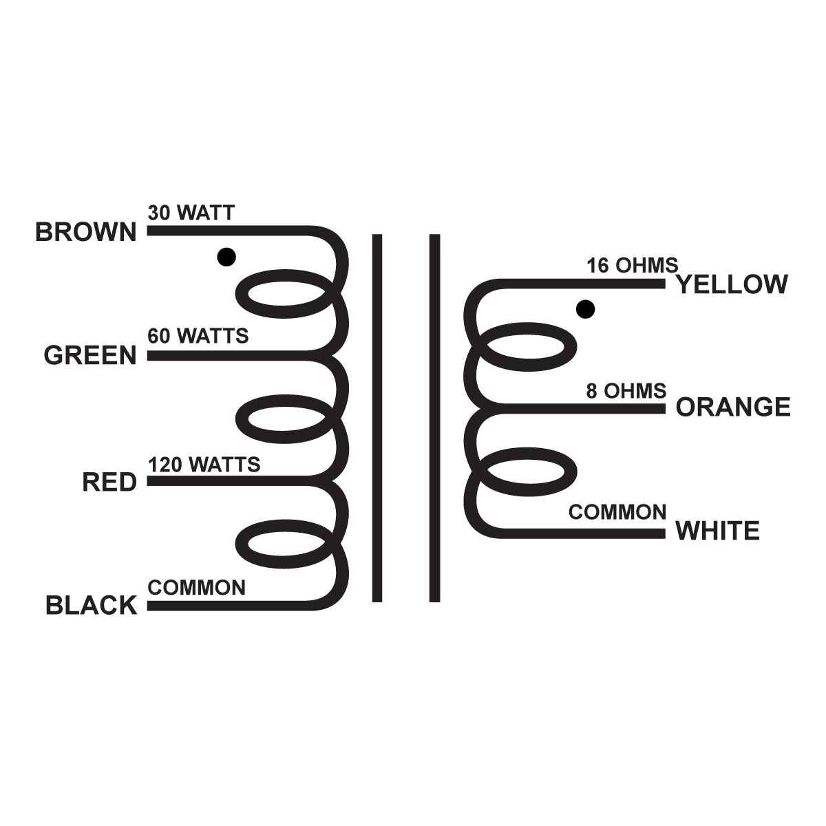 WS120-70 (8 & 16) - 120W, 70V speaker side audio distribution transformer.