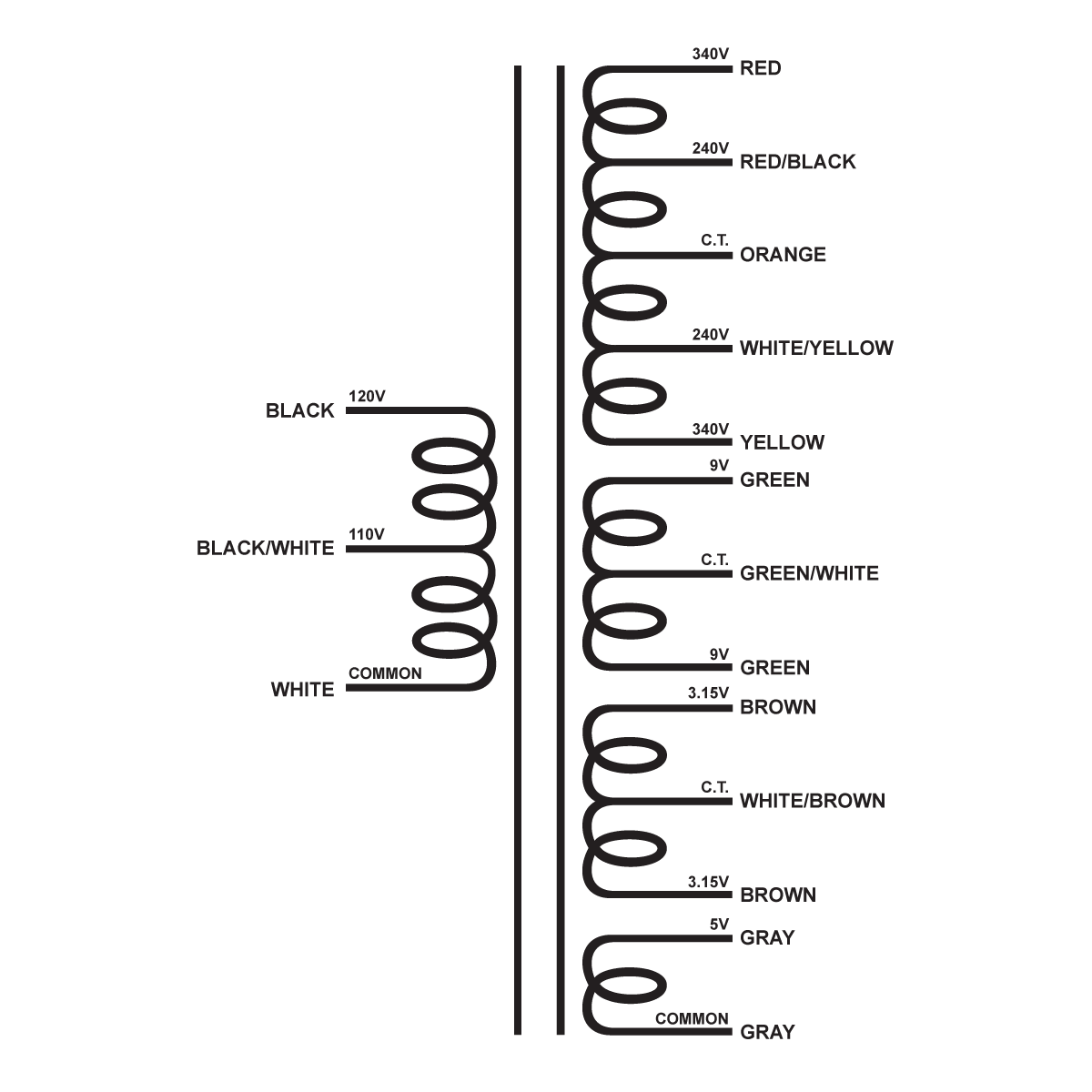 Schematic