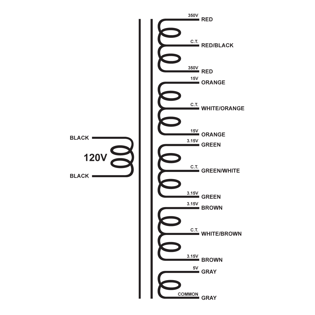 Schematic