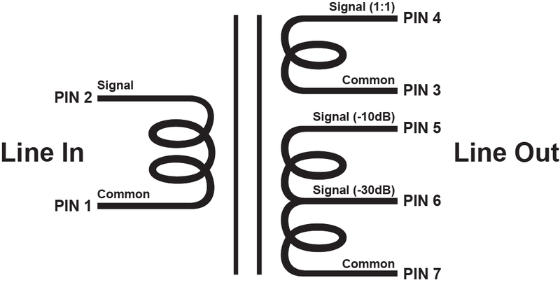 UMM-203 - 1/2W unbalanced line level gain matching transformers.