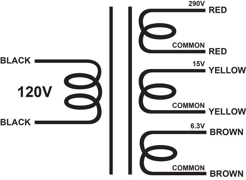 XPWR034 - 290V@150mA, 15V@2A, & 6.3V@2A