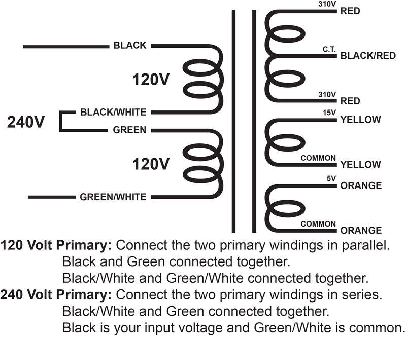 XPWR103 - 620V@100mA CT, 15V@2A, & 5V@2A