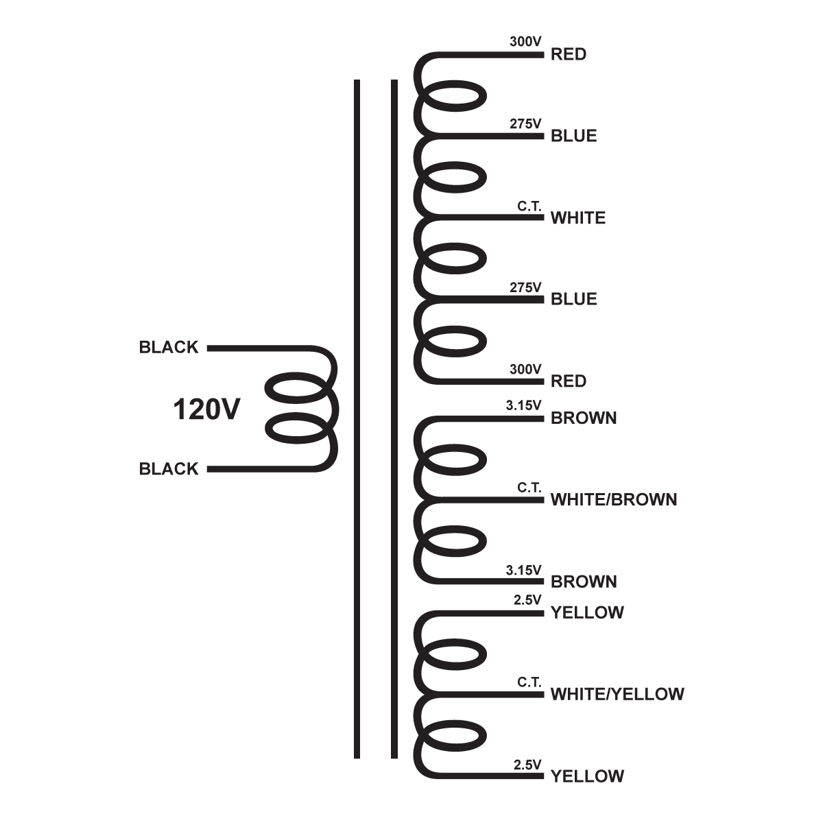 Schematic