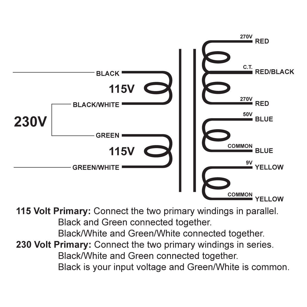 Schematic