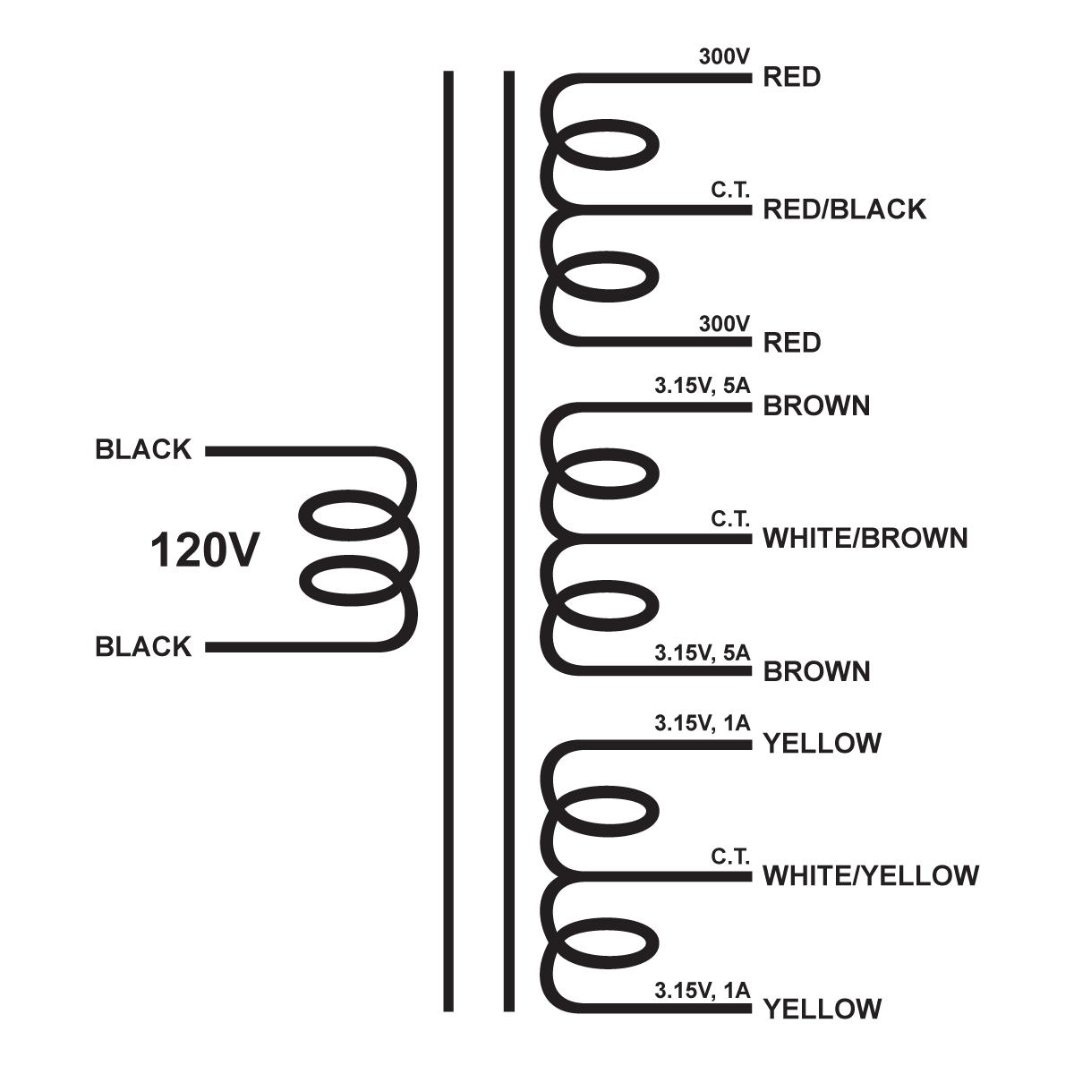 Schematic