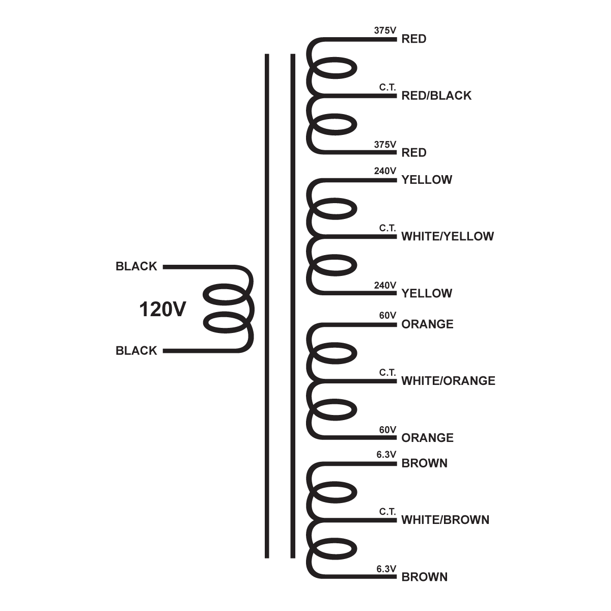 Schematic