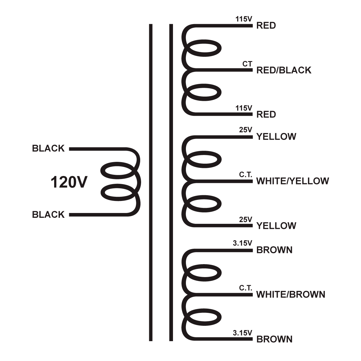 Schematic