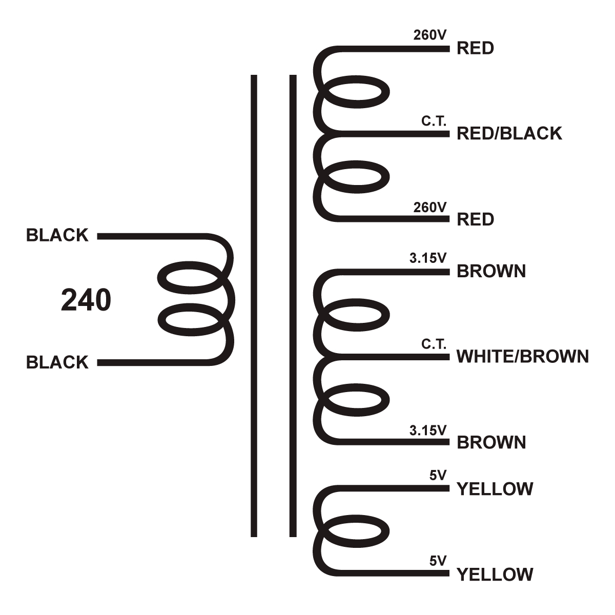 Schematic