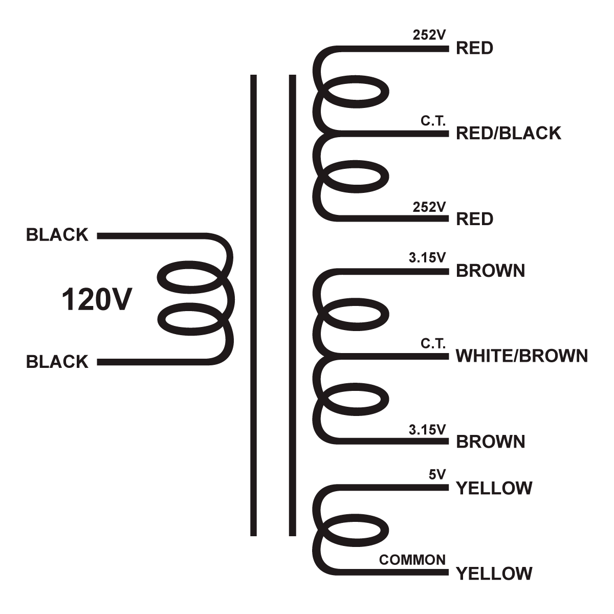 Schematic