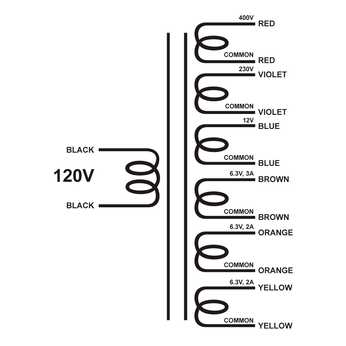 Schematic